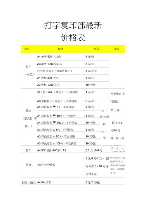 打字復印部最新價格表