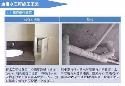 給排水工程施工工藝圖文詳解 系統性構建高效管道網絡